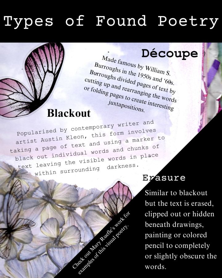 collaged poster with butterfly wings
showing examples of found poetry